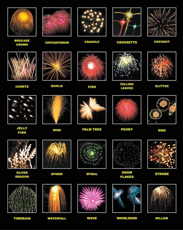 Northstar Fireworks - Display Types